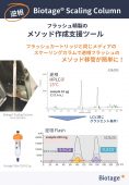 スケーリングカラム