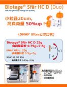 Biotage® Sfär HC D (Duo) 高速精製対応球状シリカ