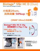 Biotage®Sfär HCD（双核）快速精制球形二氧化硅