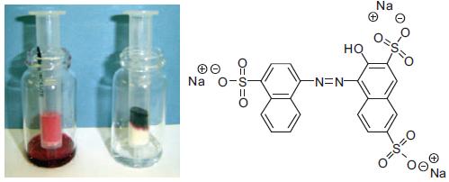 図.2 エンドキャップされた Si-Trisamineカートリッジ（500mg/3mL）に、酸水溶液に溶解した染料を１回通液した様子。